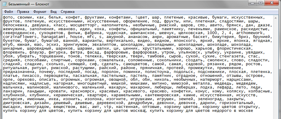 Итоговые минус-слова для Яндекс-Директ